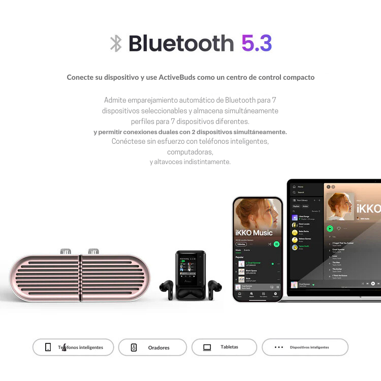 Ikko ActiveBuds / Traducción automática a 65 idiomas
