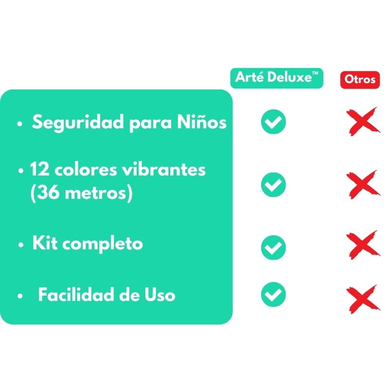 Kit Bolígrafo 3D Arté Deluxe
